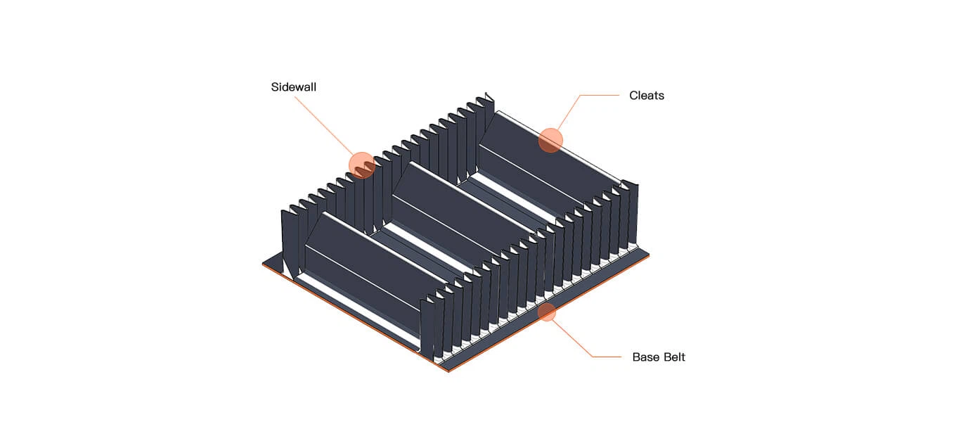 sidewall conveyor belt sidewall sidewall conveyor belt sidewall